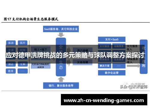 应对德甲洗牌挑战的多元策略与球队调整方案探讨