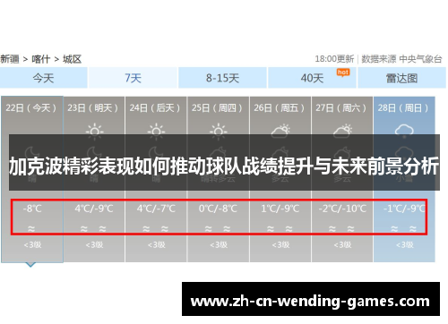 加克波精彩表现如何推动球队战绩提升与未来前景分析