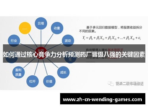 如何通过核心竞争力分析预测药厂晋级八强的关键因素