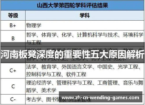河南板凳深度的重要性五大原因解析