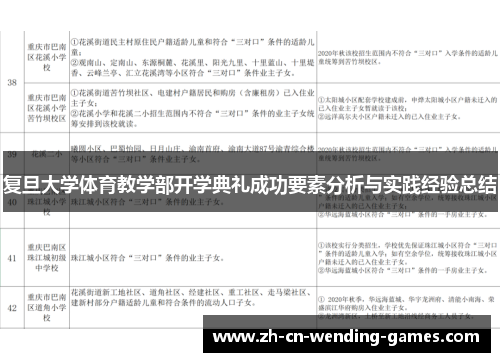 复旦大学体育教学部开学典礼成功要素分析与实践经验总结