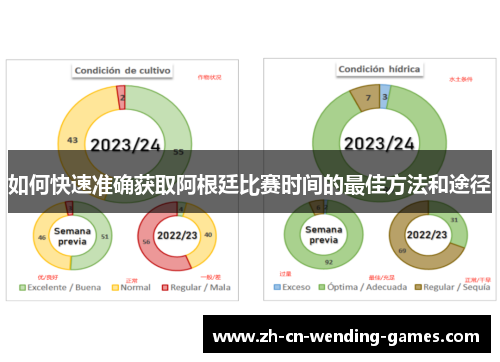 如何快速准确获取阿根廷比赛时间的最佳方法和途径
