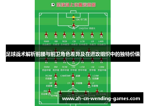 足球战术解析前腰与前卫角色差异及在进攻组织中的独特价值