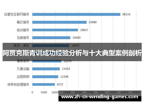 阿贾克斯青训成功经验分析与十大典型案例剖析