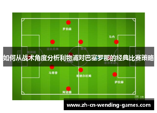 如何从战术角度分析利物浦对巴塞罗那的经典比赛策略