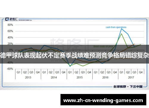 德甲球队表现起伏不定赛季战绩难预测竞争格局错综复杂