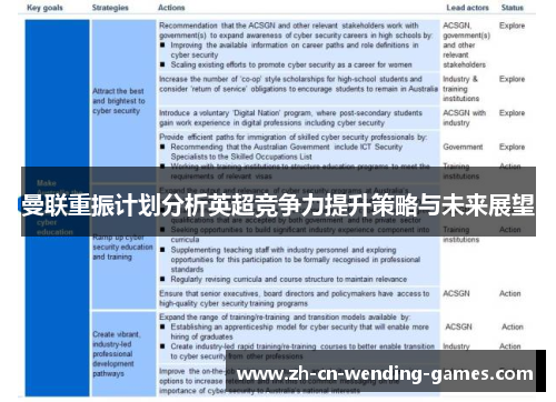 曼联重振计划分析英超竞争力提升策略与未来展望