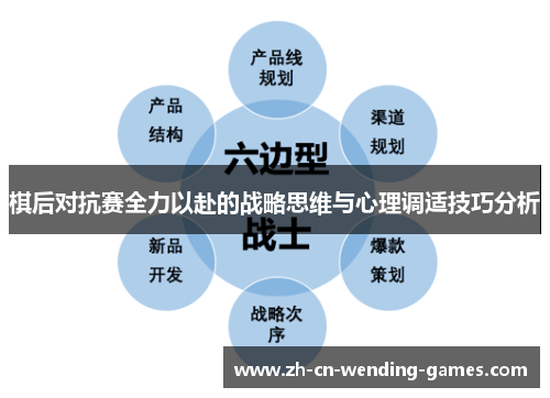 棋后对抗赛全力以赴的战略思维与心理调适技巧分析