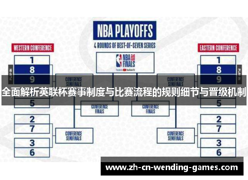 全面解析英联杯赛事制度与比赛流程的规则细节与晋级机制