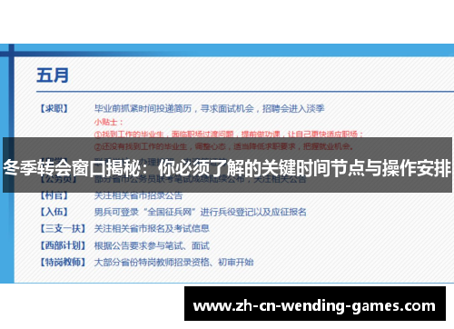 冬季转会窗口揭秘：你必须了解的关键时间节点与操作安排