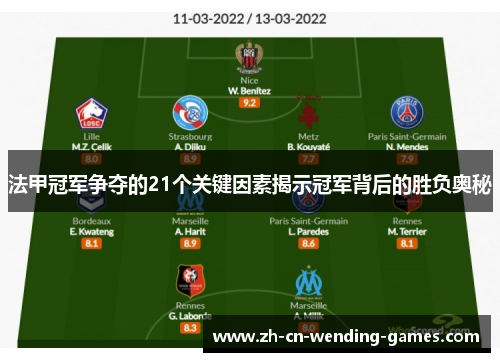 法甲冠军争夺的21个关键因素揭示冠军背后的胜负奥秘