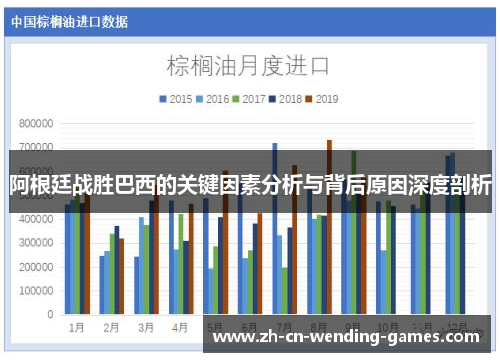 阿根廷战胜巴西的关键因素分析与背后原因深度剖析 阿根廷战胜巴西的关键因素分析与背后原因深度剖析