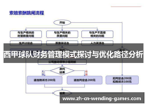 西甲球队财务管理模式探讨与优化路径分析